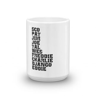Influential Jazz Guitarists List Mug