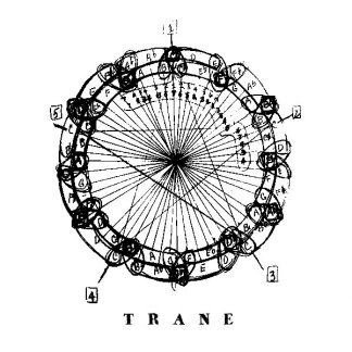 John Coltrane Harmony Mandala