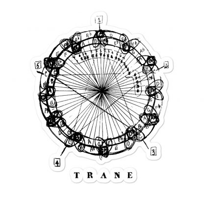 Coltrane Harmony Mandala Bubble-Free Stickers - Image 3